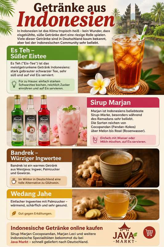 Indonesische Getränke: Von Es Teh bis Sirup Marjan