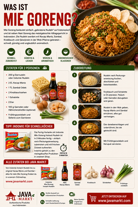 Mie Goreng mit gebratenen Nudeln, Ei, Frühlingszwiebeln und Kecap Manis in einer Schüssel serviert – traditionelles indonesisches Streetfood mit würziger Soße und asiatischen Zutaten.