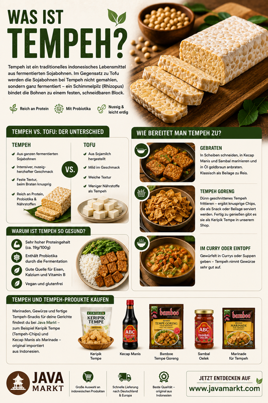 Tempeh ist ein proteinreiches indonesisches Superfood aus fermentierten Sojabohnen – ideal zum Braten, Frittieren oder für Currys. Jetzt Tempeh-Produkte bei www.javamarkt.com kaufen.
